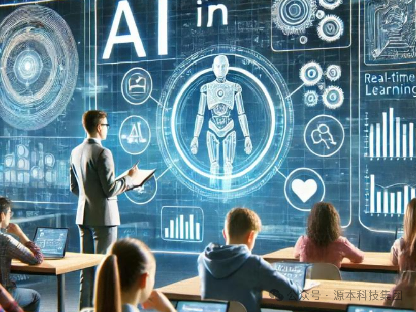 艾弗森贝博ballbet官网科技-本科生掌握大数据、云原生、AI-竞赛保研求职的“超车秘籍”来了！